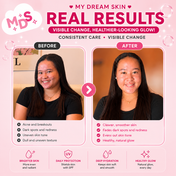 Ceramide + Niacinamide Moisturizer