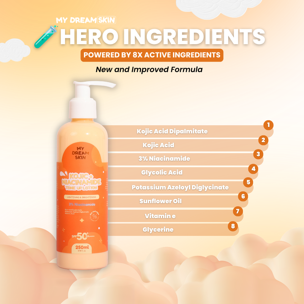 KOJIC + NIACINAMIDE INTENSE WHITENING LOTION
