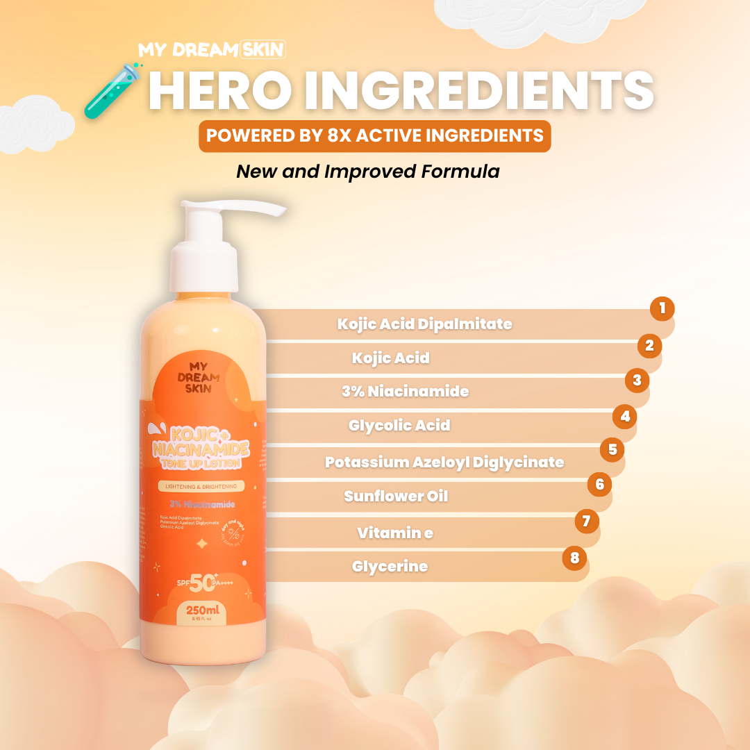 KOJIC + NIACINAMIDE INTENSE WHITENING LOTION