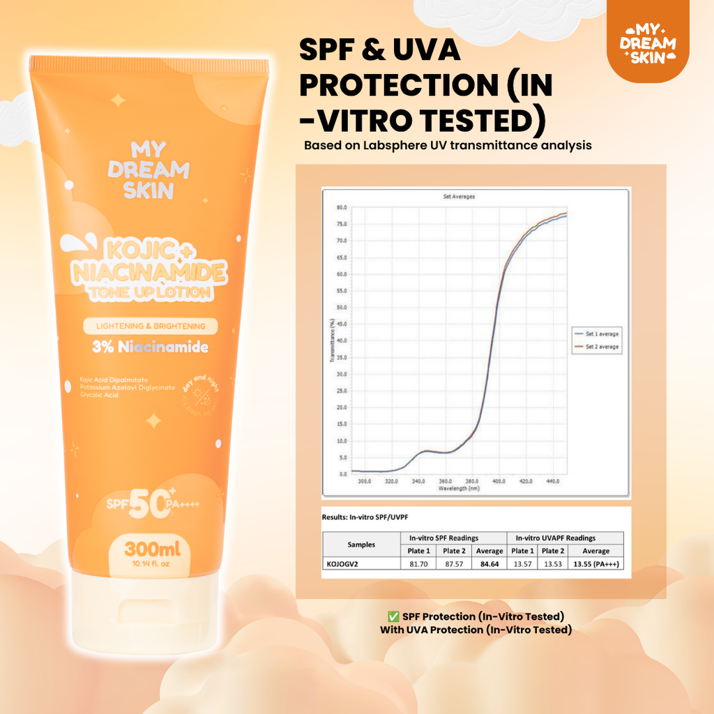 My Dream Skin Kojic + Niacinamide Tone Up & Whitening Lotion SPF50+ PA++++ 300 ML