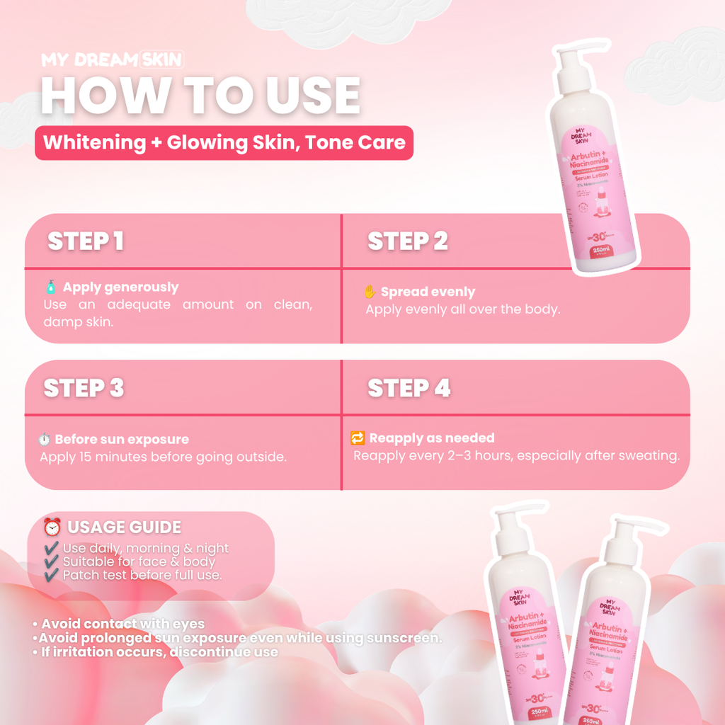 ARBUTIN NIACINAMIDE SERUM LOTION