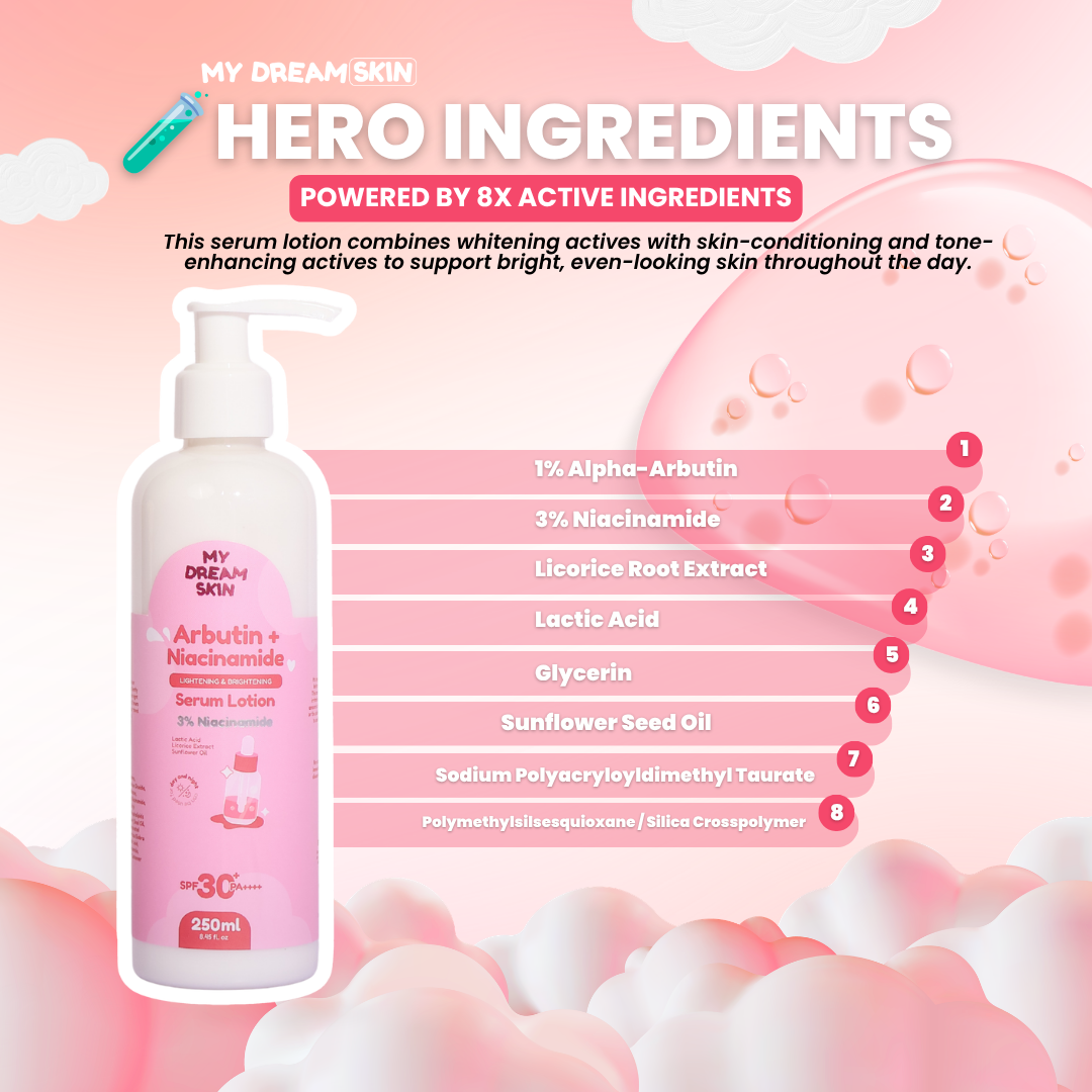 ARBUTIN NIACINAMIDE SERUM LOTION