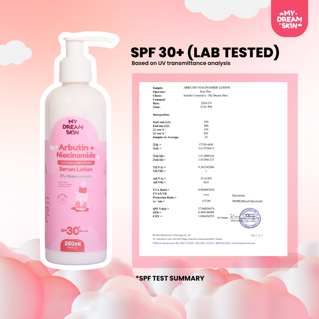 ARBUTIN NIACINAMIDE SERUM LOTION