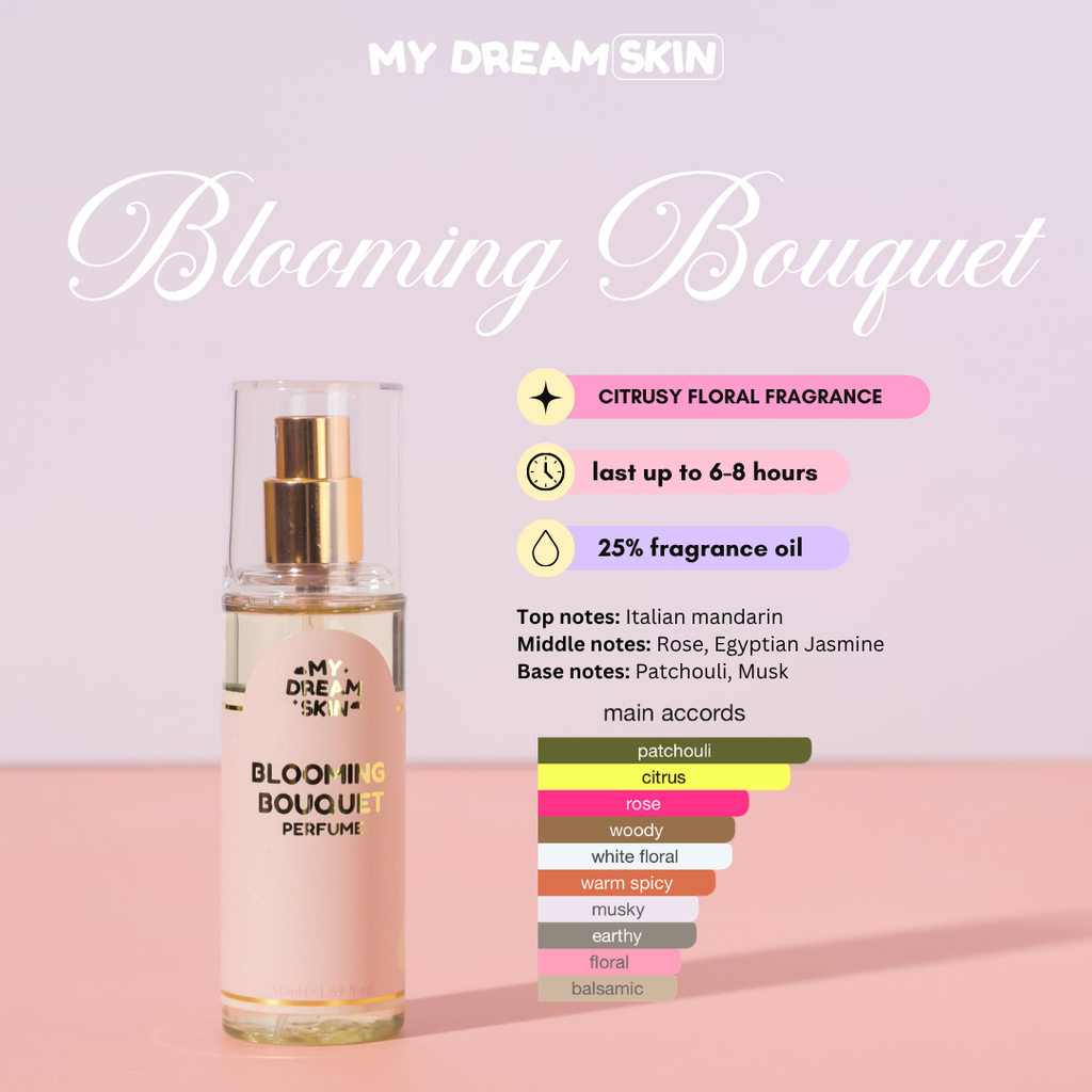 My Dream Scents