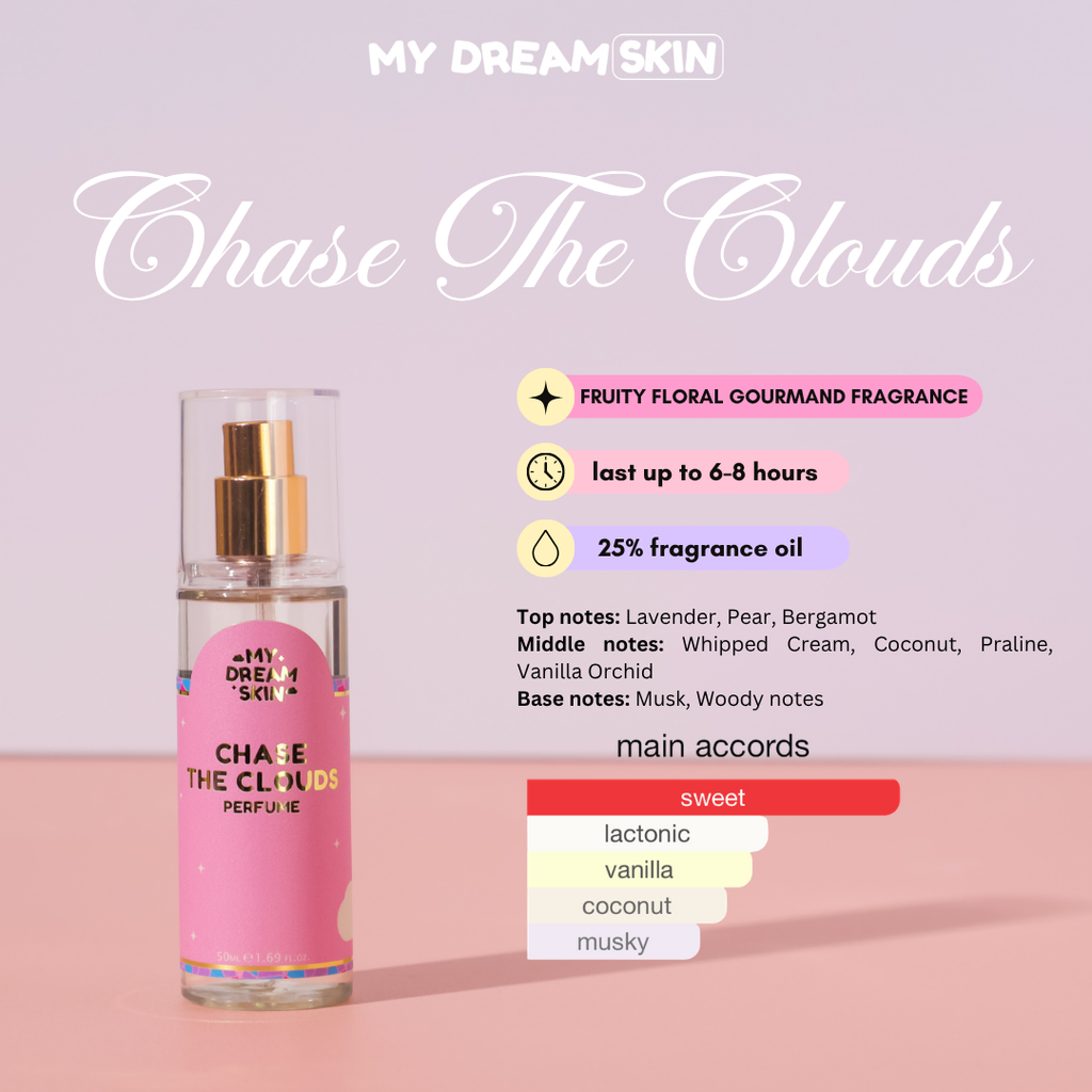 My Dream Scents