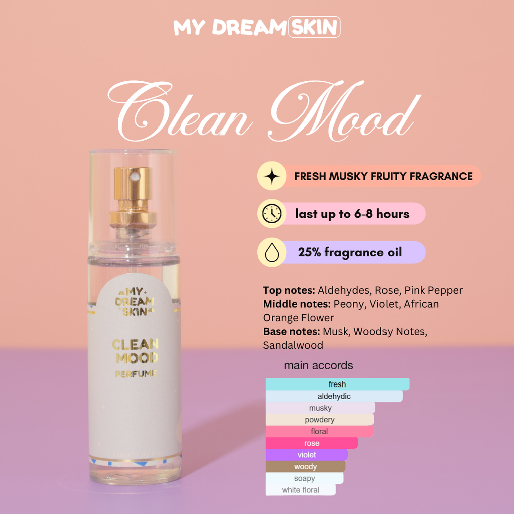 My Dream Scents