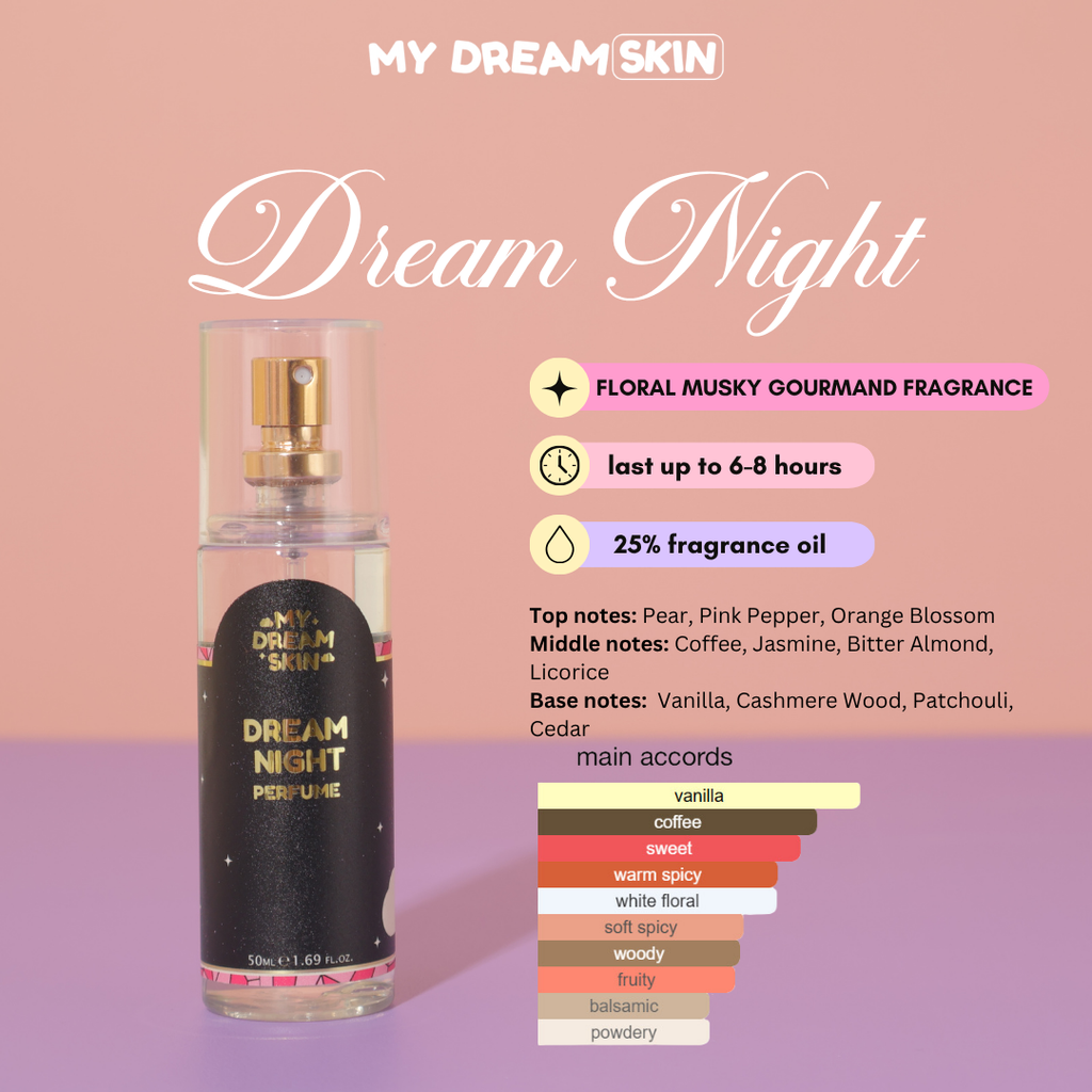My Dream Scents