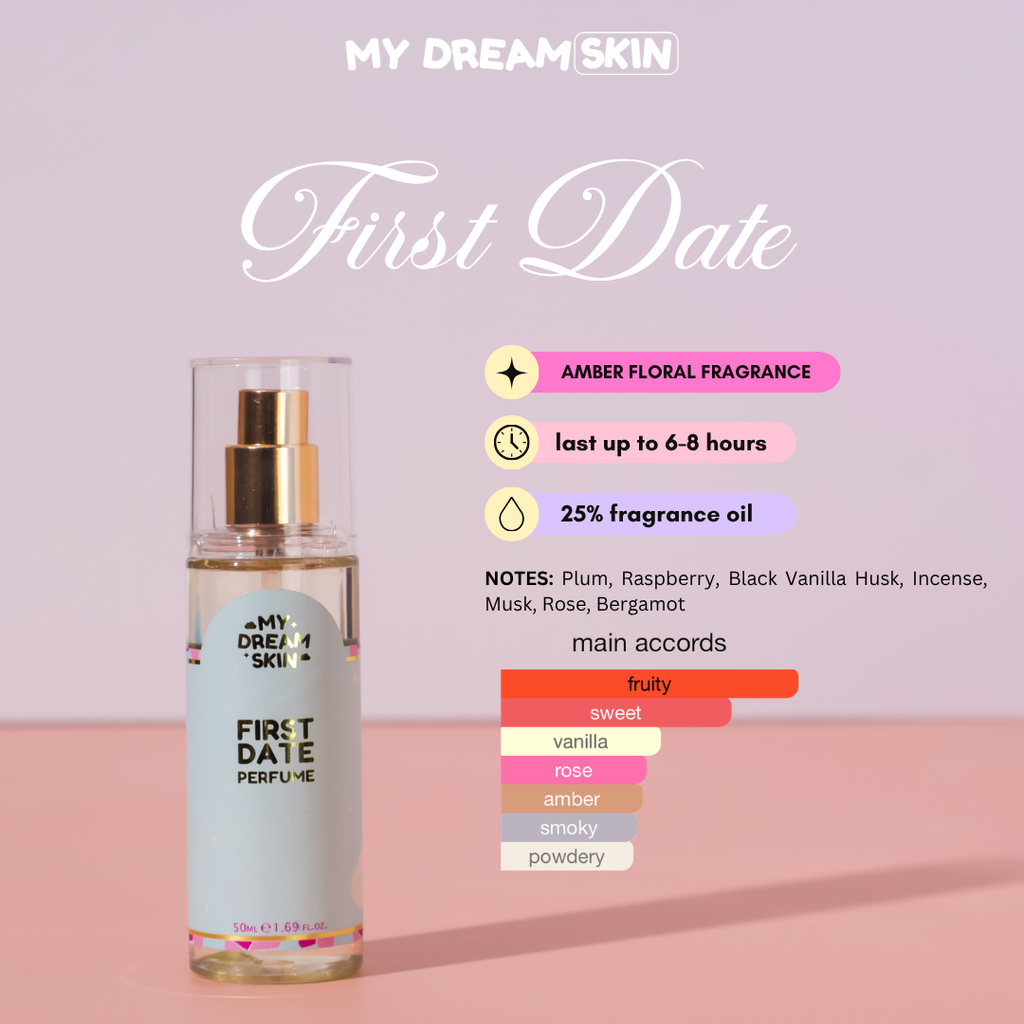 My Dream Scents