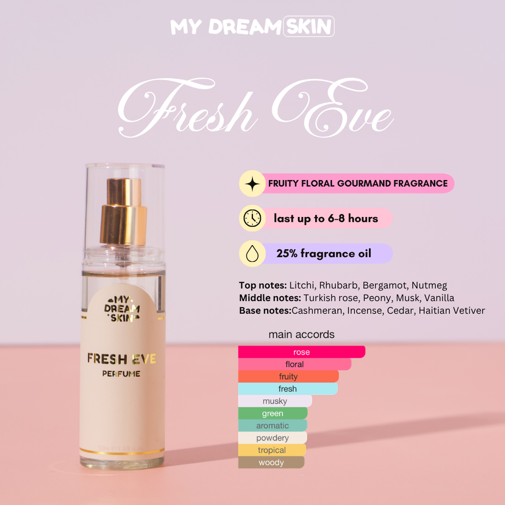My Dream Scents