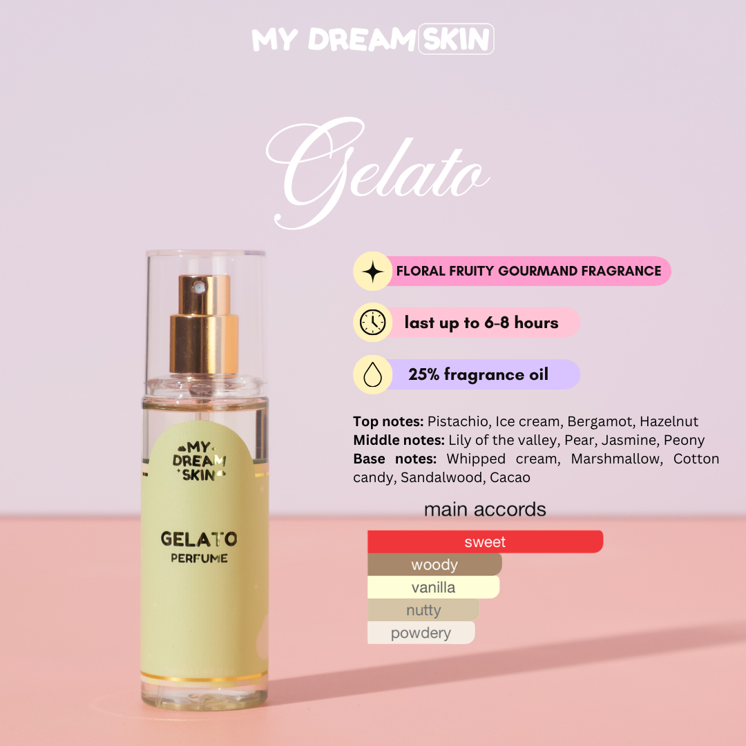 Gelato