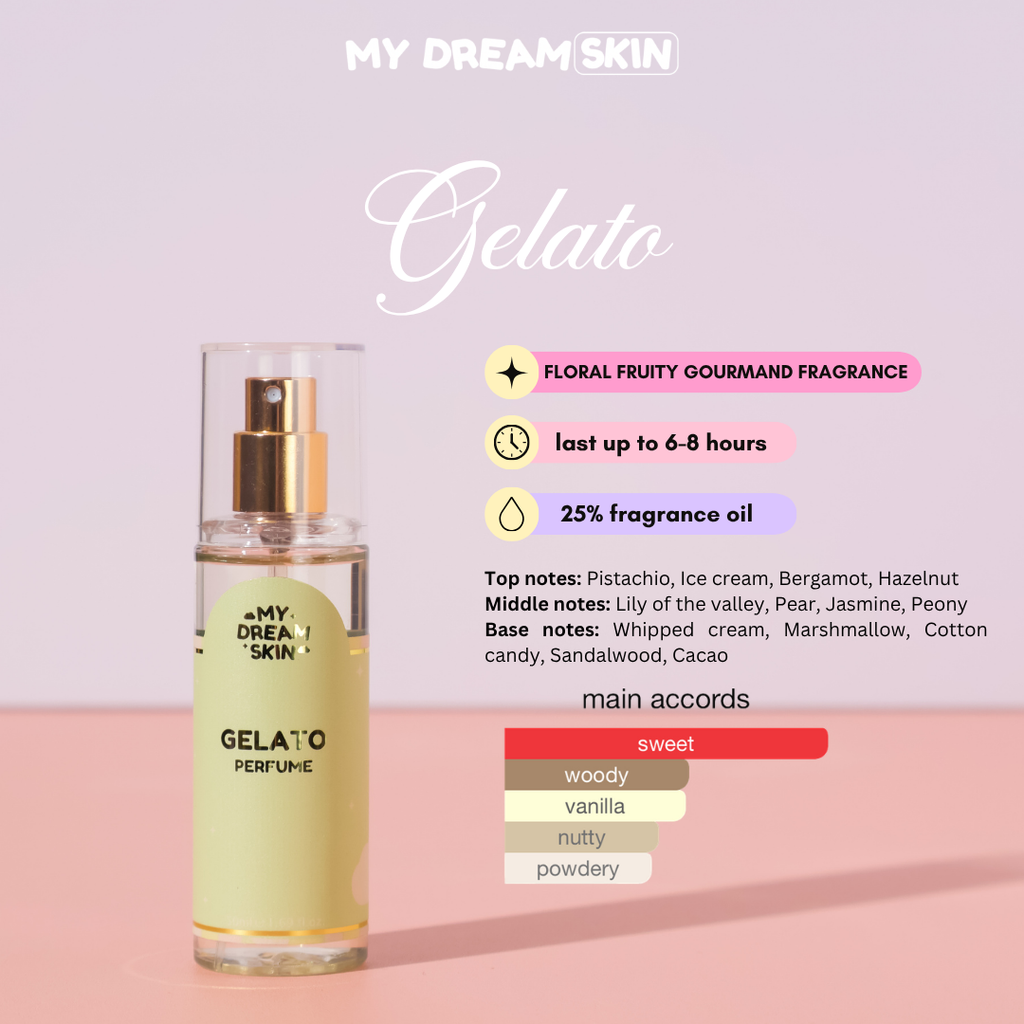 My Dream Scents