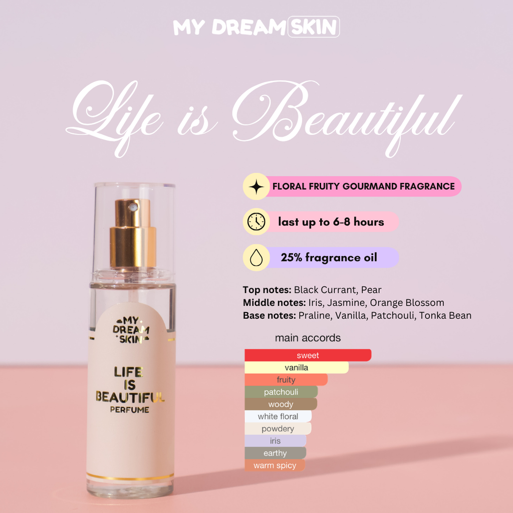 My Dream Scents