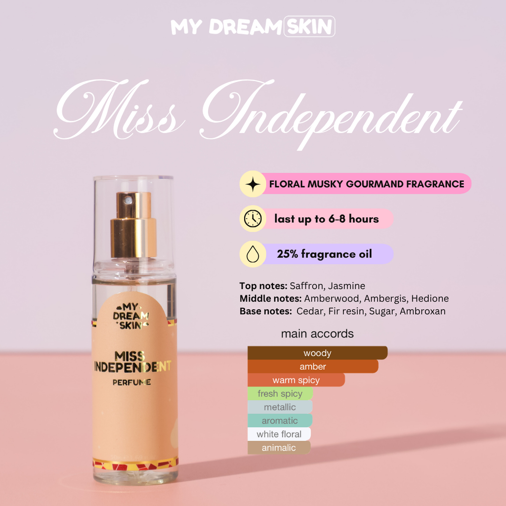 My Dream Scents