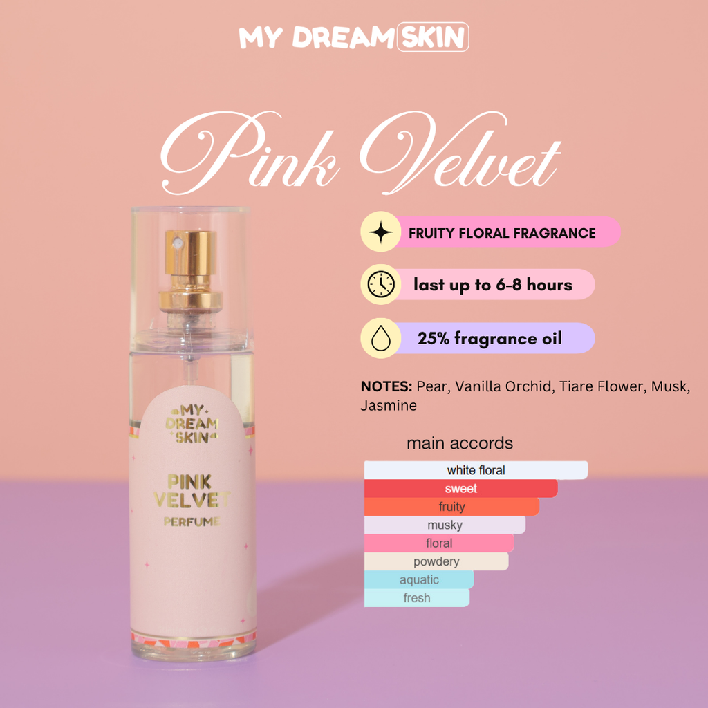 My Dream Scents