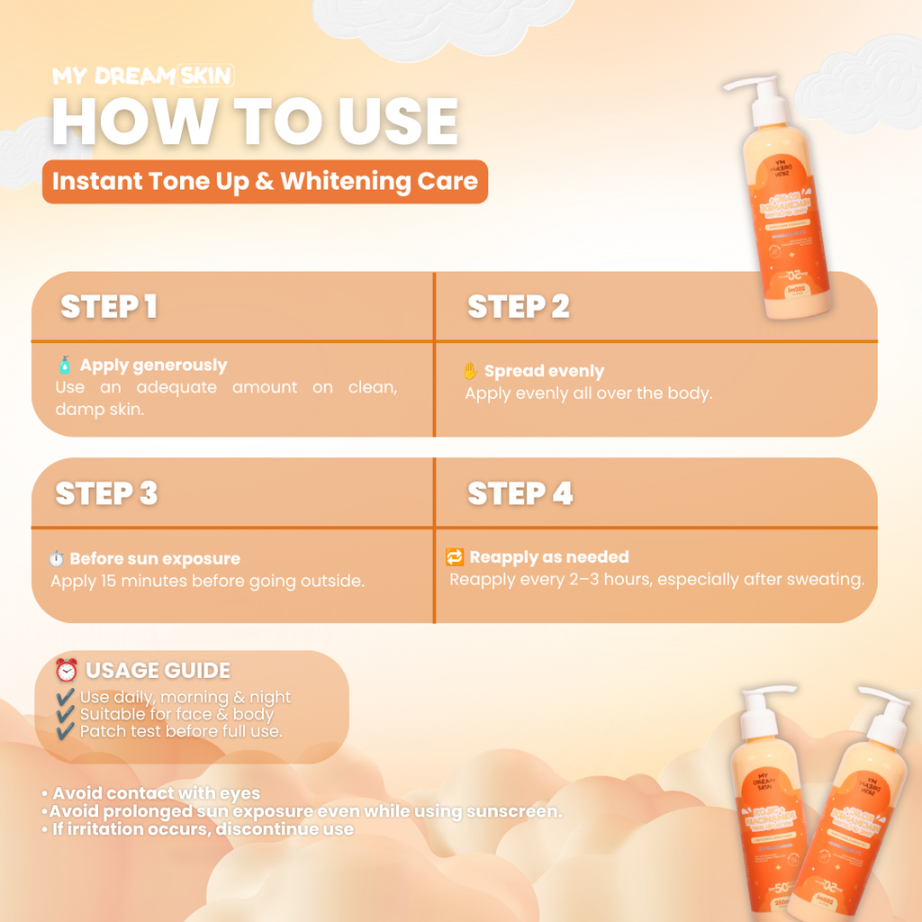 KOJIC + NIACINAMIDE INTENSE WHITENING LOTION