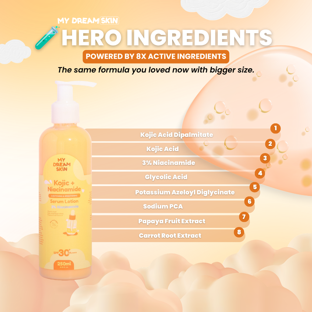 KOJIC NIACINAMIDE SERUM LOTION