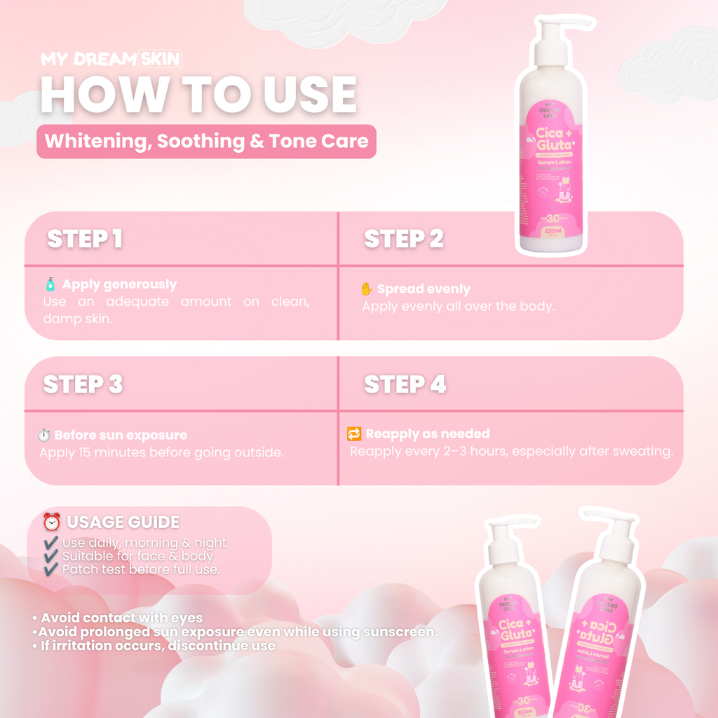 CICA + GLUTA INTENSE WHITENING LOTION
