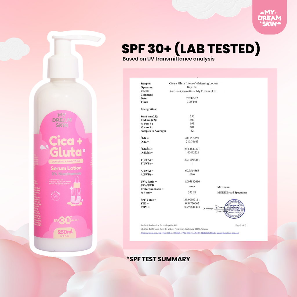 CICA + GLUTA INTENSE WHITENING LOTION
