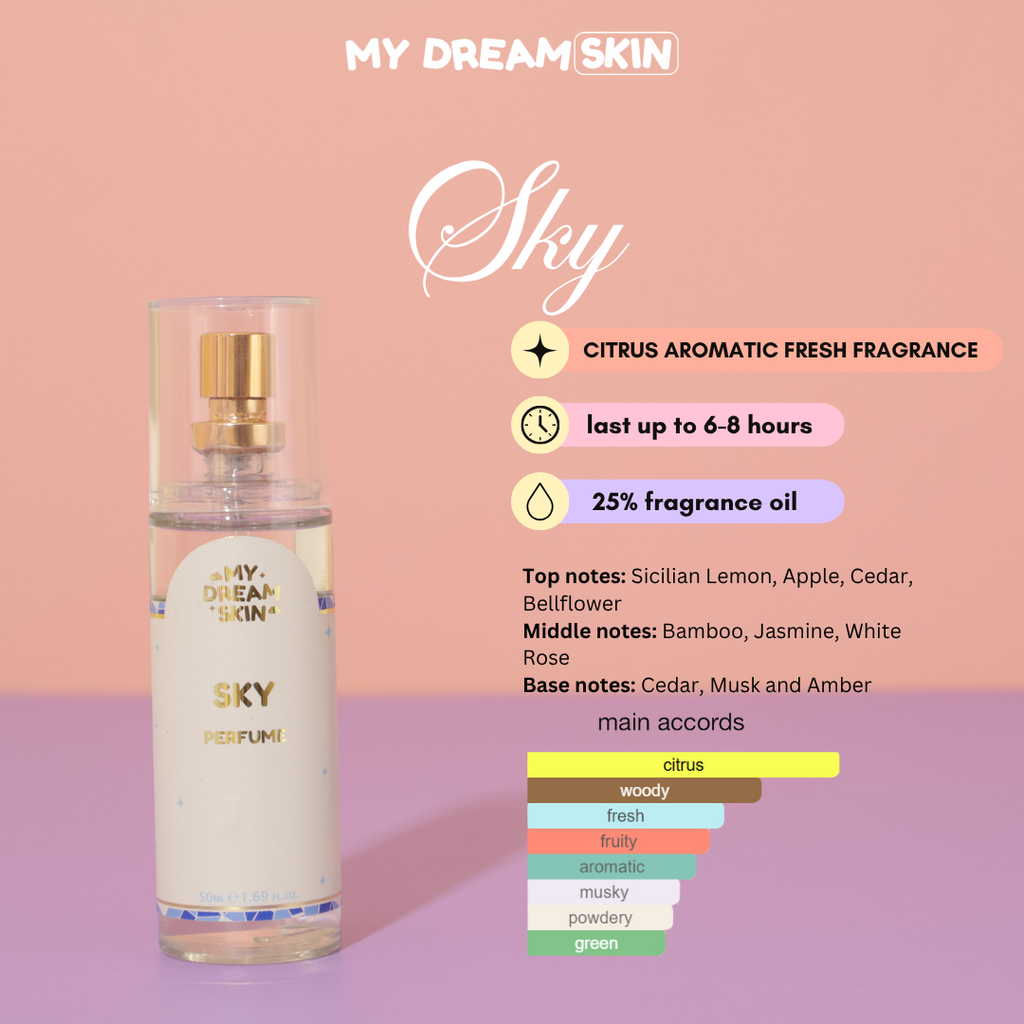 My Dream Scents