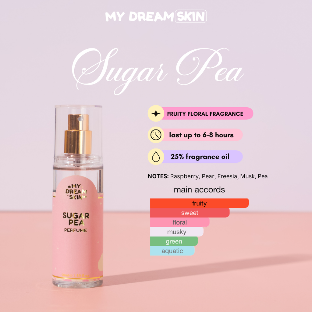 My Dream Scents