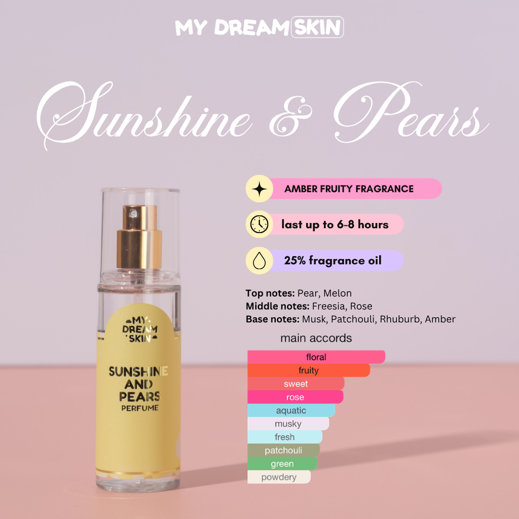My Dream Scents