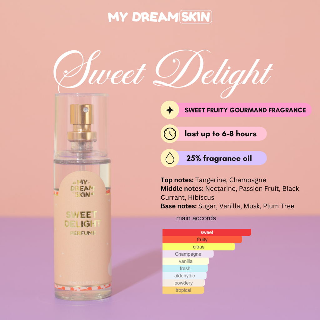 My Dream Scents