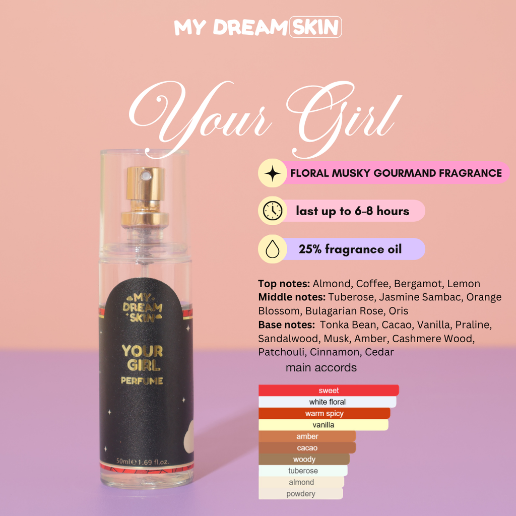 My Dream Scents